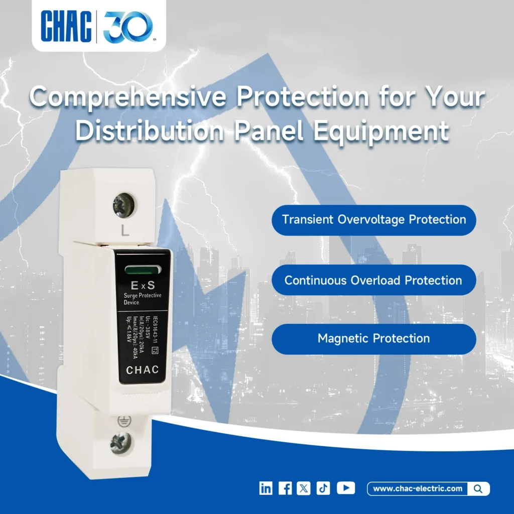 HVAC Surge Protector Installation: How to Protect AC Units and Furnaces