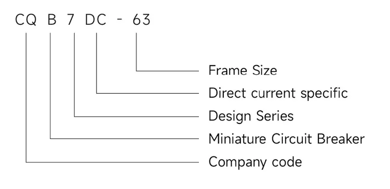 CHAC CQB7DC-63 DC circuit breaker product route for OEM programs