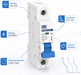 Electrical Customization