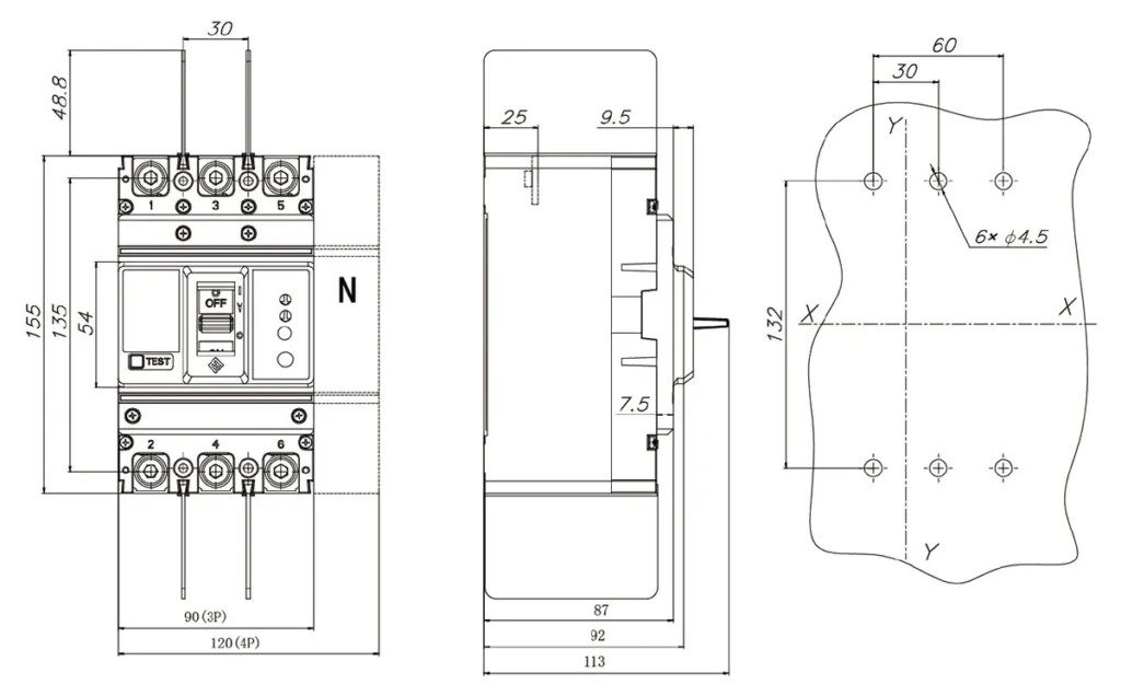 How Should Distribution Panels Define Type 1 and Type 2 SPD Boundaries?