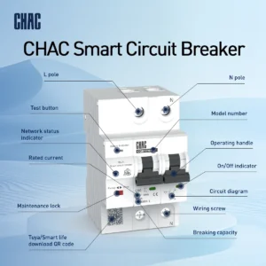 Decoding the MCB Nameplate: A Guide to Key Specifications for Safer Electrical System Design