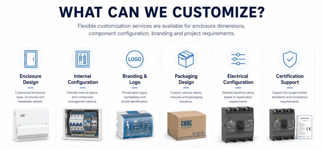 Distribution box concepts for organized and maintainable electrical installations.