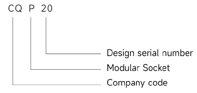 DIN-Rail Modular Socket RFQ Checks for Panel Builders review detail