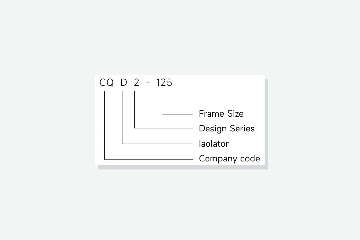 CQD2 isolating switch detail for reviewing disconnect quotation evidence