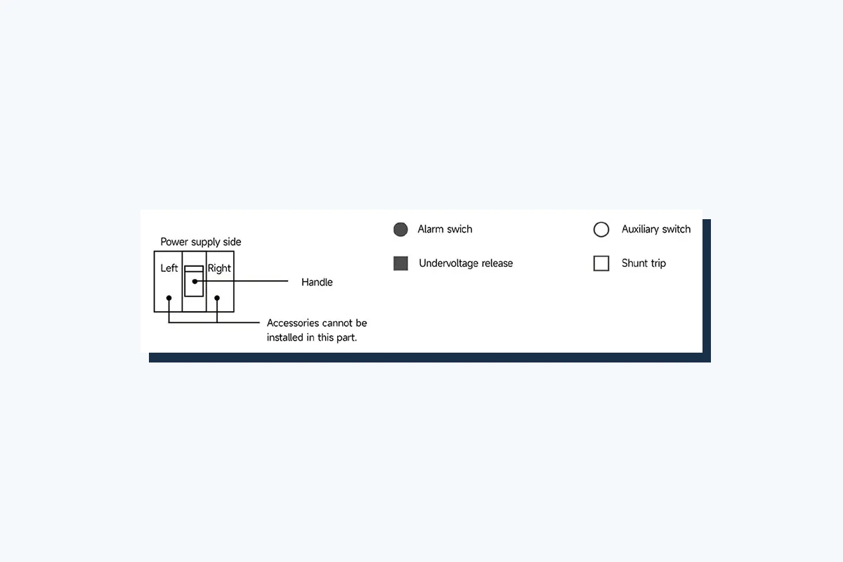 CHAC CQM6 MCCB product route for a documented frame-size and rated-current RFQ