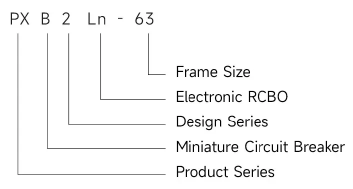 RCBO vs RCCB: How Panel Builders Separate Combined and Split Protection product recommendation