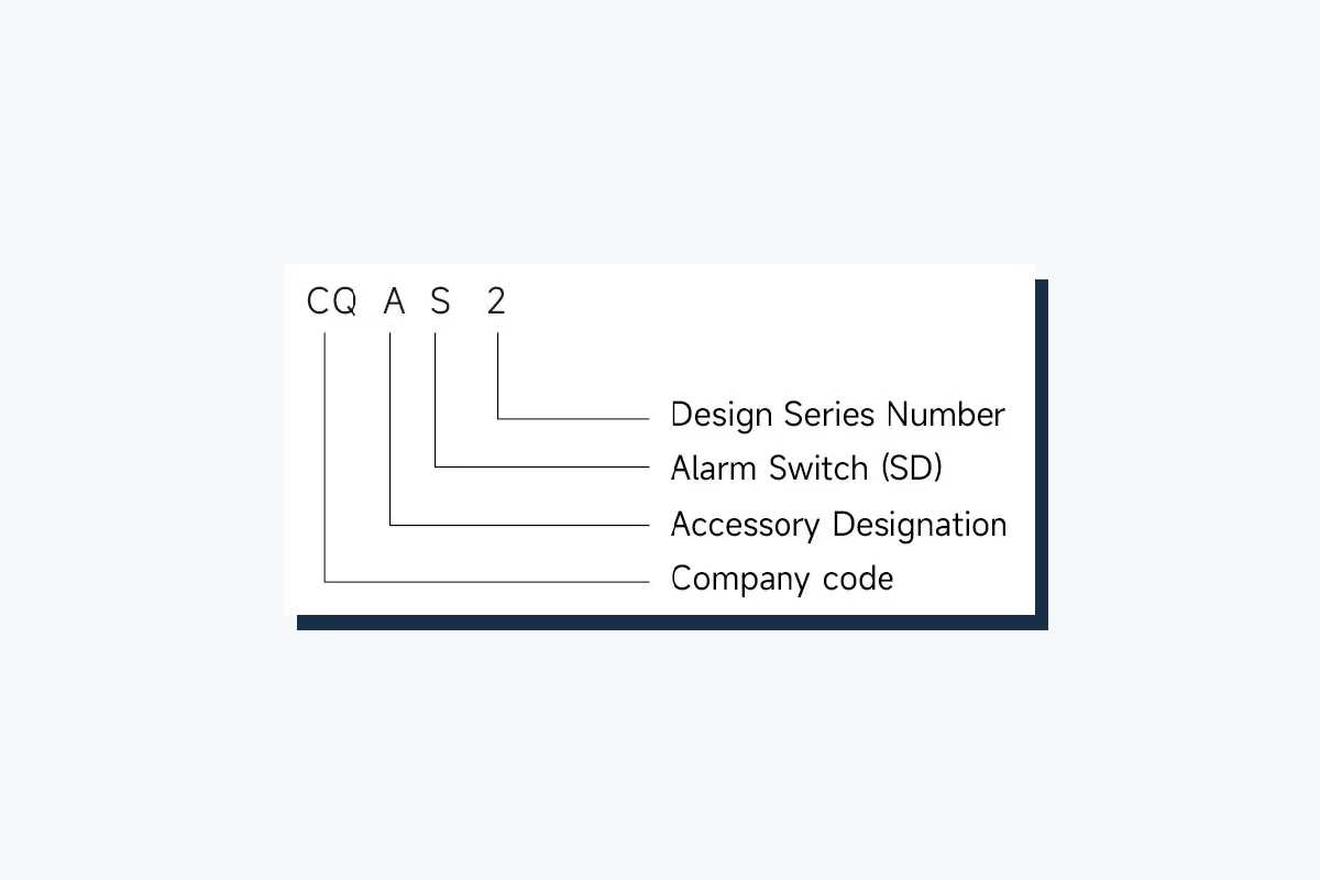 CHAC breaker accessory product route for a documented remote-trip discussion