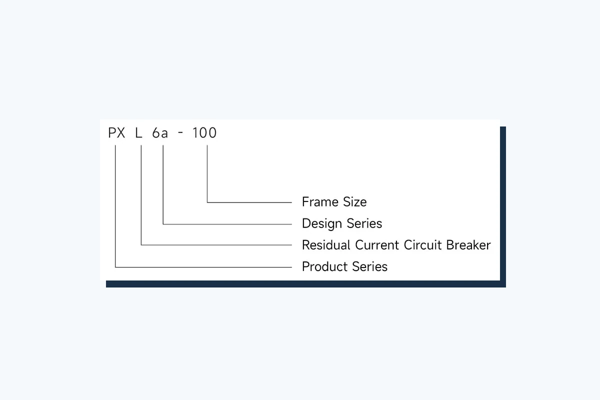 PXL6a RCCB detail for comparing Type AC and Type A quotation evidence