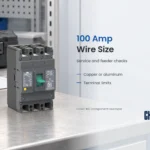 100 Amp Wire Size — CHAC IEC component example