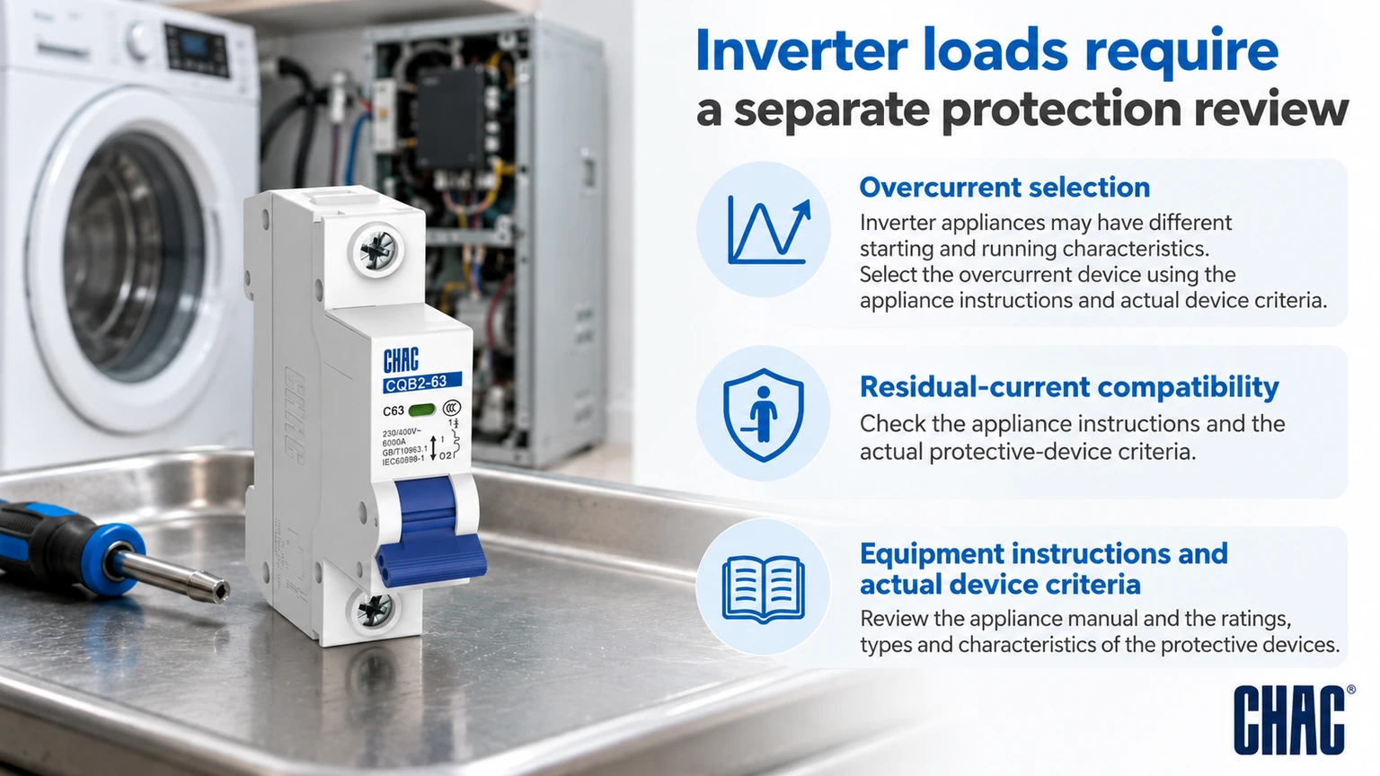Inverter loads require a separate protection review; CHAC IEC MCB example