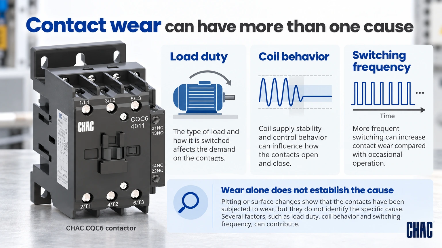 Contact wear can have more than one cause; CHAC CQC6 contactor