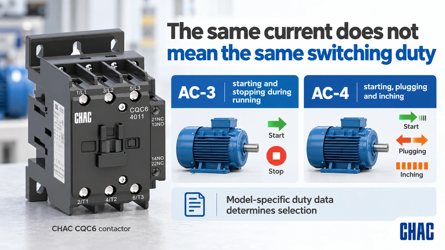 The same current does not mean the same switching duty; CHAC CQC6 contactor