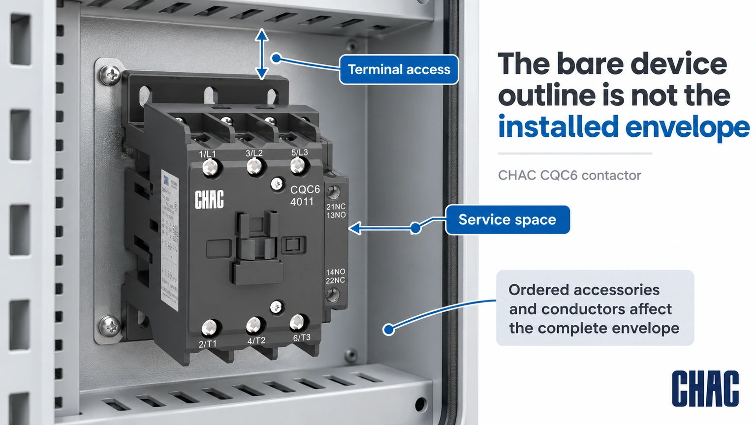 The bare device outline is not the installed envelope; CHAC CQC6 contactor