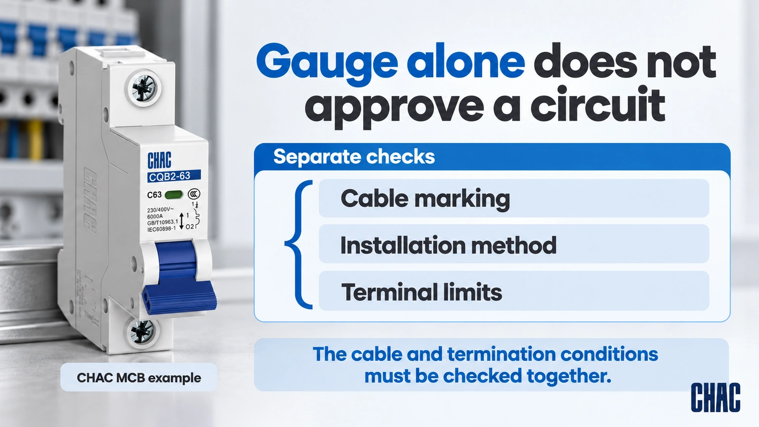 Gauge alone does not approve a circuit; CHAC CQB2-63 miniature circuit breaker example