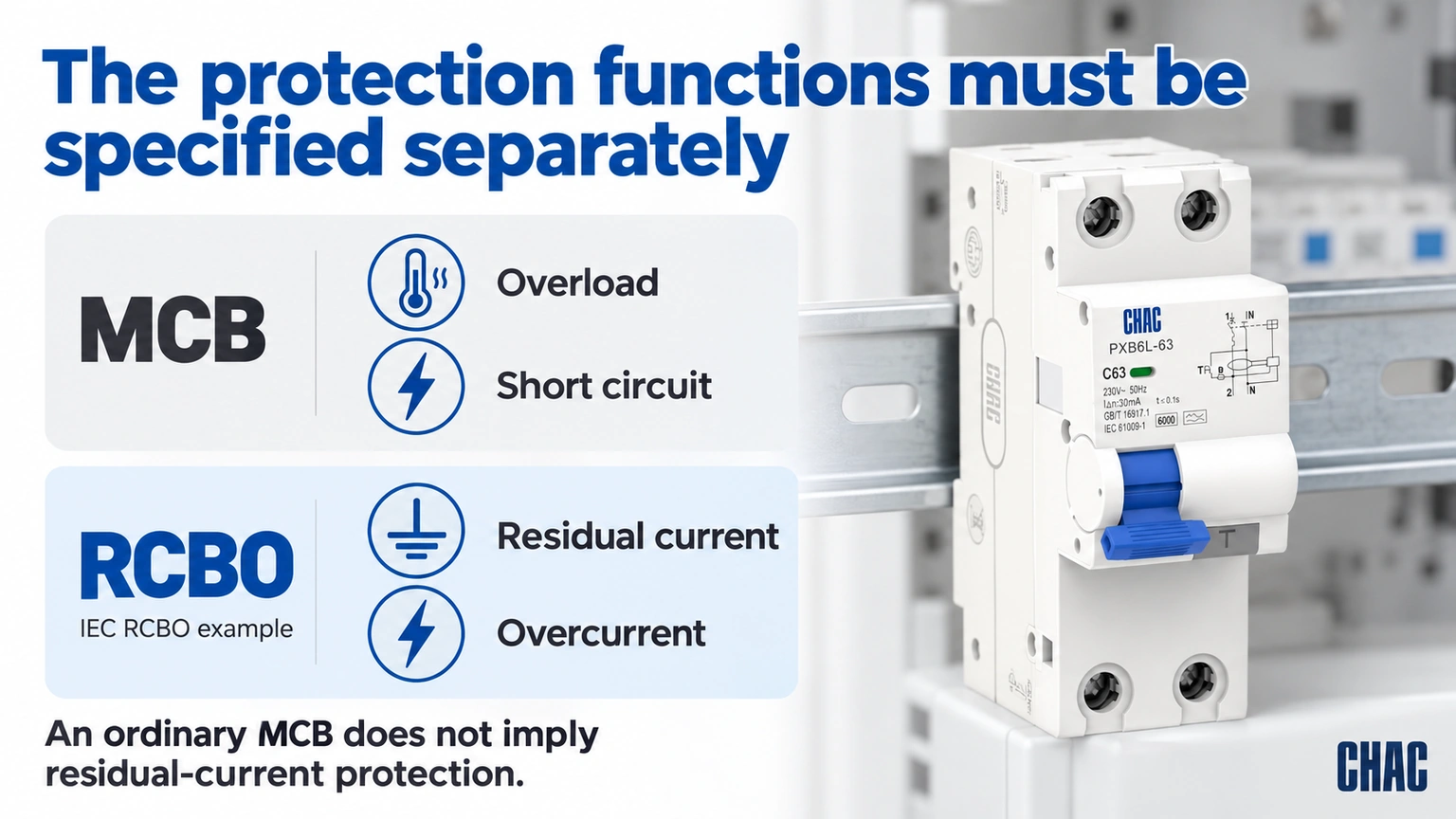 The protection functions must be specified separately; CHAC PXB6L-63 IEC RCBO example